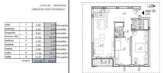 NOVI SAD - TELEP - 69. 63 m2