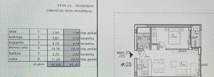 NOVI SAD - TELEP - 41. 41 m2