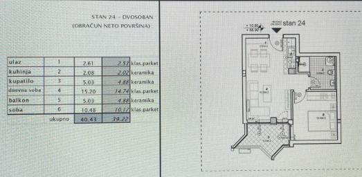 NOVI SAD - TELEP - 39. 22 m2