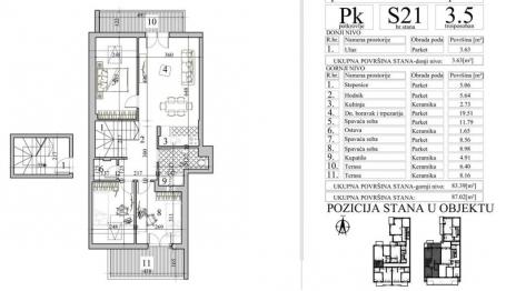 NOVI SAD - NOVA DETELINARA - 87. 02 m2