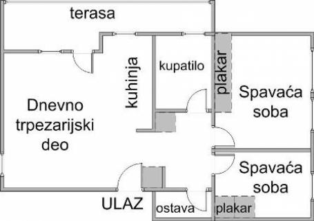 Novogradnja, Ledine sa pravosnažnom građ. dozvolom