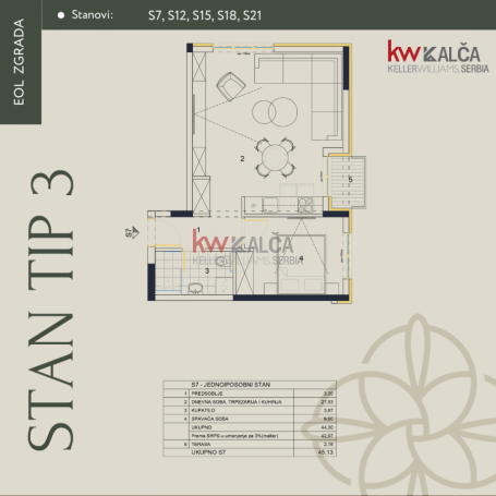 EOL - Ive Andrica Residence - Sokobanja