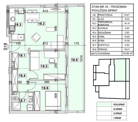 Zemun, Cara Dušana, luks novogradnja, 74. 93m2