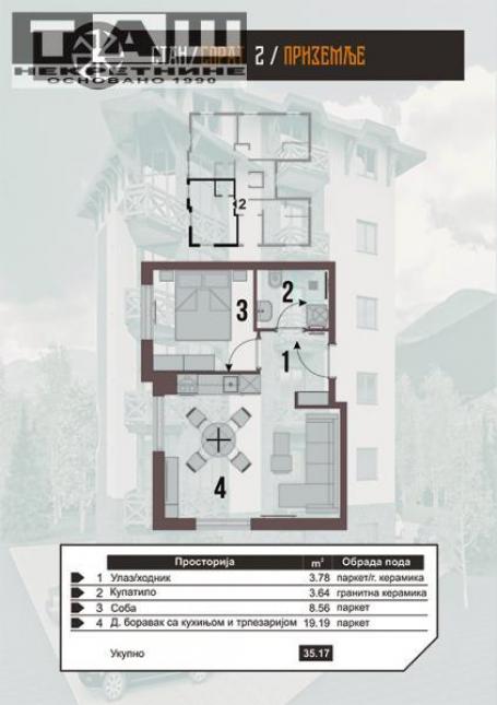 NOVOGRADNJA APARTMANI ZLATIBOR