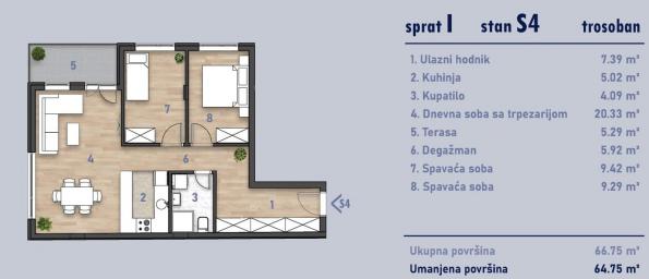 NOVI SAD - TELEP - 64. 75 m2