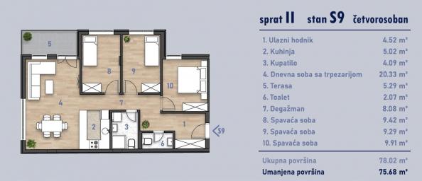 NOVI SAD - TELEP - 75. 68 m2