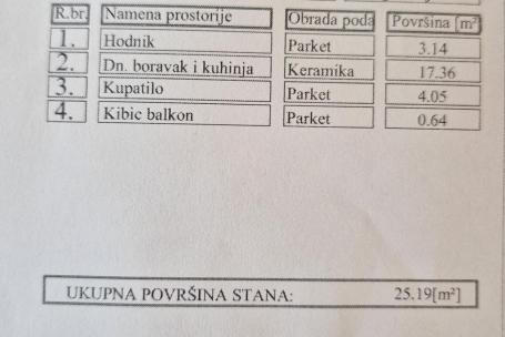 Nova useljiva garsonjera ( povrat PDV-a )