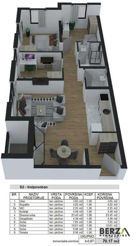 Novi Sad Adice 119.250 € Stan Prodaja