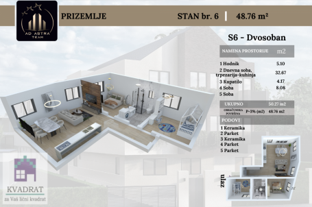 Dvoiposoban stan 48. 76m2, PR, Obrenovac - 76. 800€ (cena sa PDV-om)