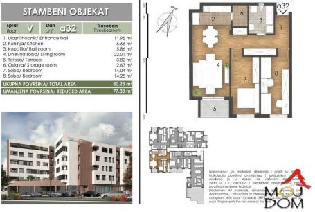 NOVI SAD - SOMBORSKI BULEVAR - TROSOBAN STAN - 80 m2 - 217, 530€