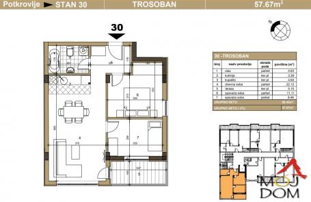 NOVI SAD - TELEP - DVOIPOSOBAN STAN - 59 m2 - 147, 000€