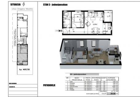 NOVI SAD - VETERNIK - 39. 00 m2