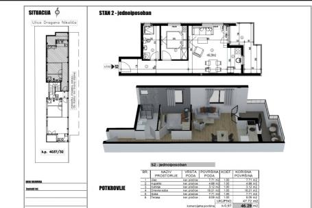 NOVI SAD - VETERNIK - 46. 00 m2