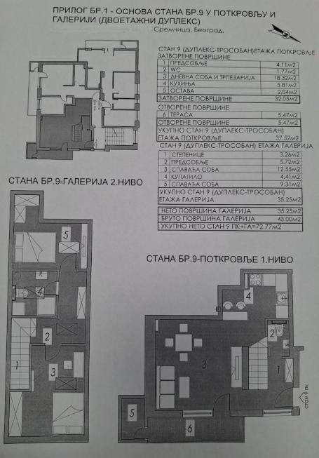 Beograd Čukarica 123.100 € Stan Prodaja