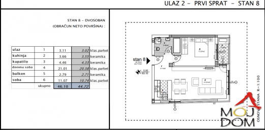 NOVI SAD - TELEP - JEDNOIPOSOBAN STAN - 45 m2 - 115, 150€