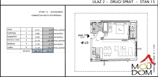 NOVI SAD - TELEP - DVOSOBAN STAN - 45 m2 - 115, 150€