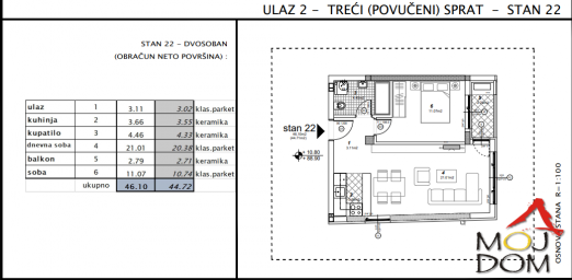 NOVI SAD - TELEP - JEDNOIPOSOBAN STAN - 45 m2 - 115, 150€