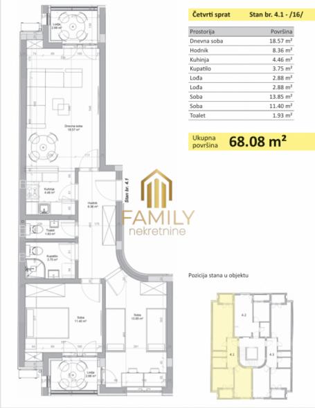 PRODAJA – TROSOBAN STAN U IZGRADNJI, NOVO NASELJE – 68. 08 m²