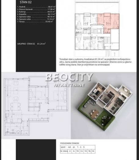 Čukarica, Banovo brdo, Lješka, 3. 0, 62m2, 203317EUR