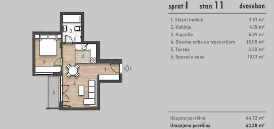 NOVI SAD - SALAJKA - 43. 38 m2