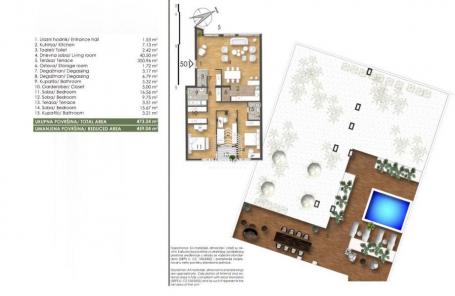 Specijalna ponuda, penthouse Novi Sad ID#7911