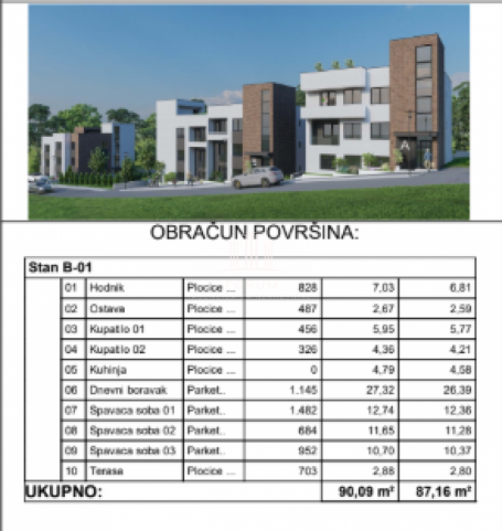 Novogradnja visokog kvaliteta, Sremska Kamenica, Popovica