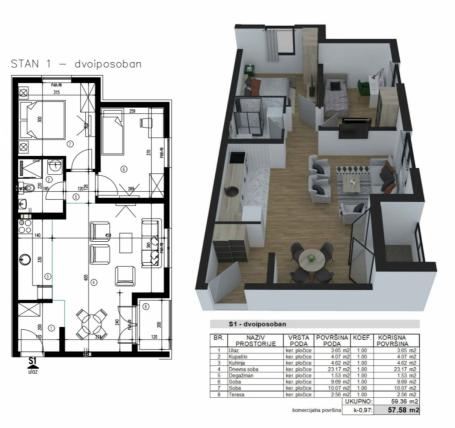 Novogradnja Kamenjar-1700e m2