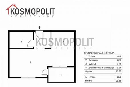 Prodaja, Stan, Veliki mokri lug, Ristin potok