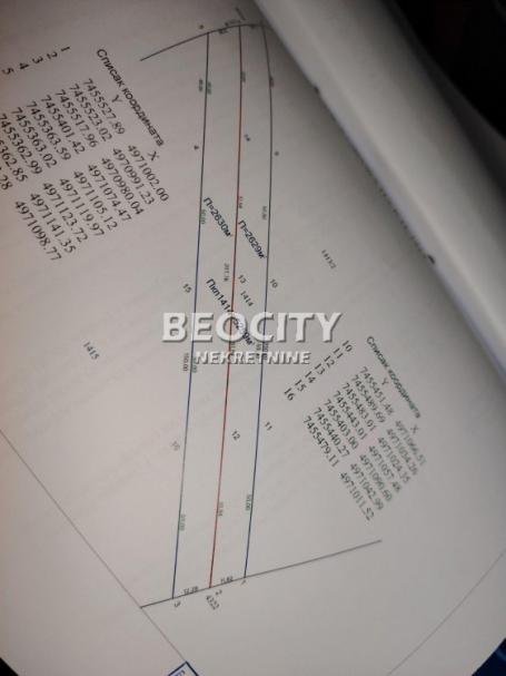 Palilula, Borča, Nebojse Popovica, 27a, 57000EUR Odlican ravan plac