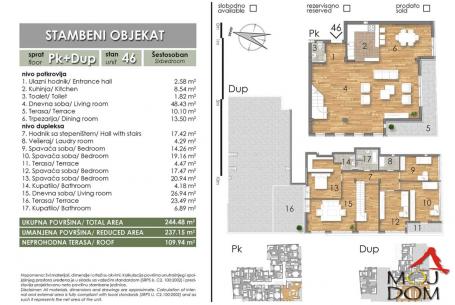NOVI SAD - BULEVAR - VIŠESOBAN STAN - 237 m2 - 806,000€