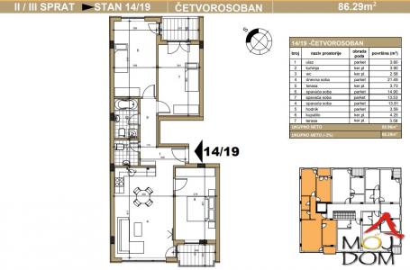 NOVI SAD - TELEP - TROSOBAN STAN - 89 m2 - 219,900€