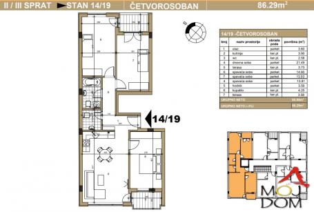 NOVI SAD - TELEP - ČETVOROSOBAN STAN - 89 m2 - 219,900€