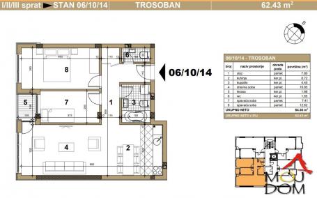 NOVI SAD - TELEP - DVOIPOSOBAN STAN - 62 m2 - 160,750€