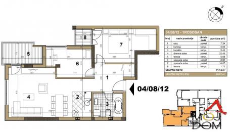 NOVI SAD - TELEP - TROSOBAN STAN - 69 m2 - 177,700€