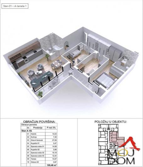 NOVI SAD - PODBARA - ČETVOROSOBAN STAN - 109 m2 - 370,500€