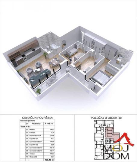 NOVI SAD - PODBARA - ČETVOROSOBAN STAN - 109 m2 - 370,500€