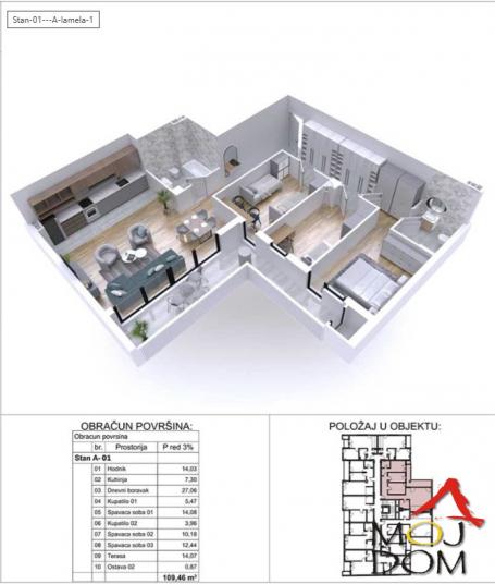 NOVI SAD - PODBARA - ČETVOROSOBAN STAN - 109 m2 - 370,500€