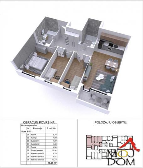 NOVI SAD - PODBARA - ČETVOROSOBAN STAN - 78 m2 - 265,100€