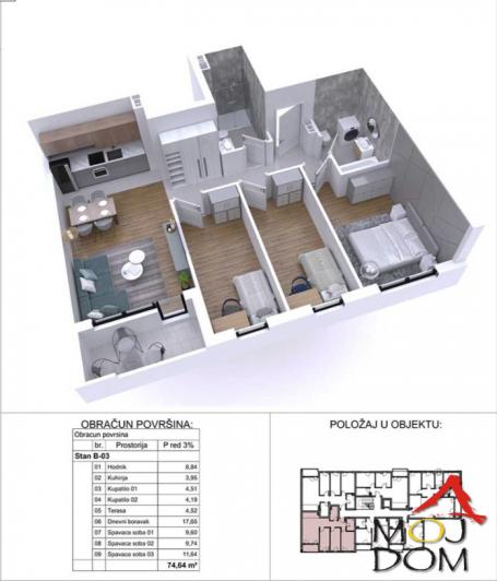 NOVI SAD - PODBARA - ČETVOROSOBAN STAN - 75 m2 - 254,900€