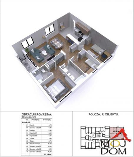 NOVI SAD - PODBARA - ČETVOROSOBAN STAN - 89 m2 - 302,500€