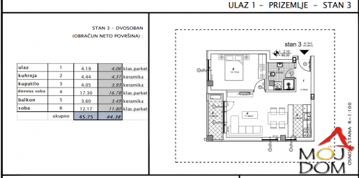 NOVI SAD - TELEP - DVOSOBAN STAN - 44 m2 - 114,300€