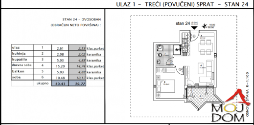 NOVI SAD - TELEP - JEDNOIPOSOBAN STAN - 39 m2 - 103,000€