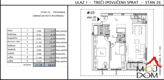 NOVI SAD - TELEP - TROSOBAN STAN - 70 m2 - 172,150€
