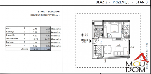 NOVI SAD - TELEP - JEDNOIPOSOBAN STAN - 38 m2 - 98,850€