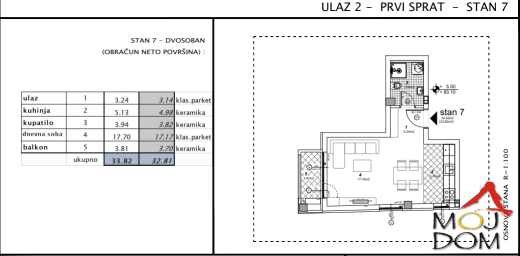 NOVI SAD - TELEP - GARSONJERA - 33 m2 - 89,500€
