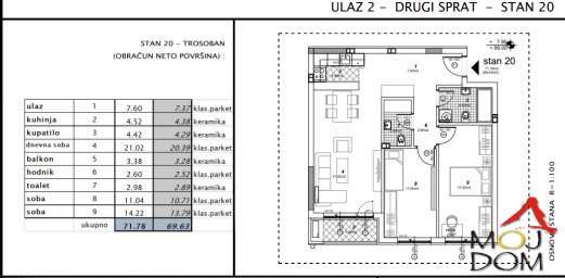 NOVI SAD - TELEP - TROSOBAN STAN - 70 m2 - 172,150€