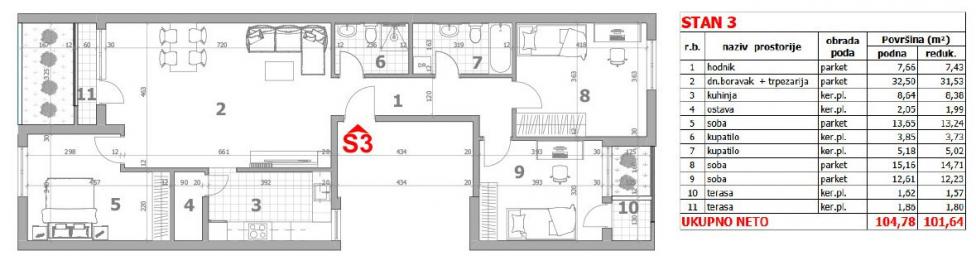 NOVI SAD - VETERNIK - 101.64 m2