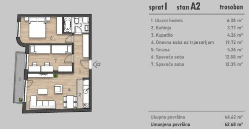 NOVI SAD - SOCIJALNO - 61.69 m2