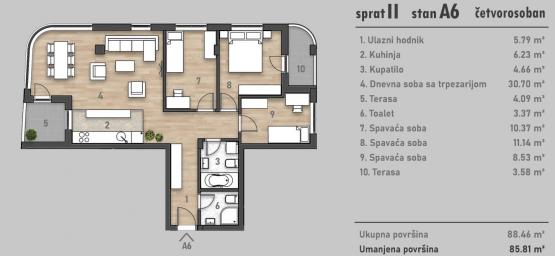 NOVI SAD - SOCIJALNO - 87.55 m2