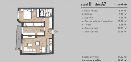 NOVI SAD - SOCIJALNO - 61.69 m2